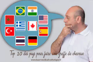 Greffes de cheveux sans chirurgie Top 10 des pays pour faire une greffe de cheveux